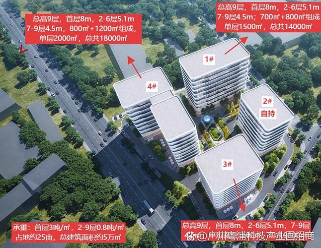 园区招商 从化高新技术产业园区,联东集团开发,专业园区运营与管理